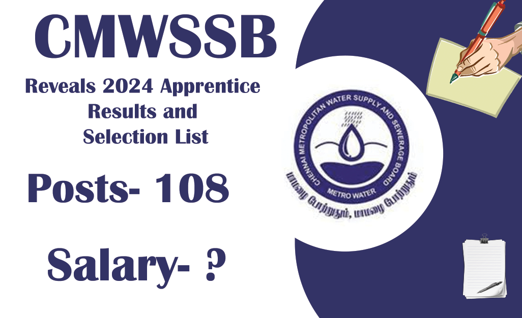 CMWSSB Reveals 2024