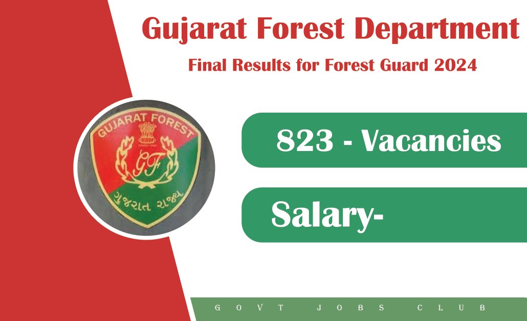 Gujarat Forest Department Final Results for Forest Guard 2024